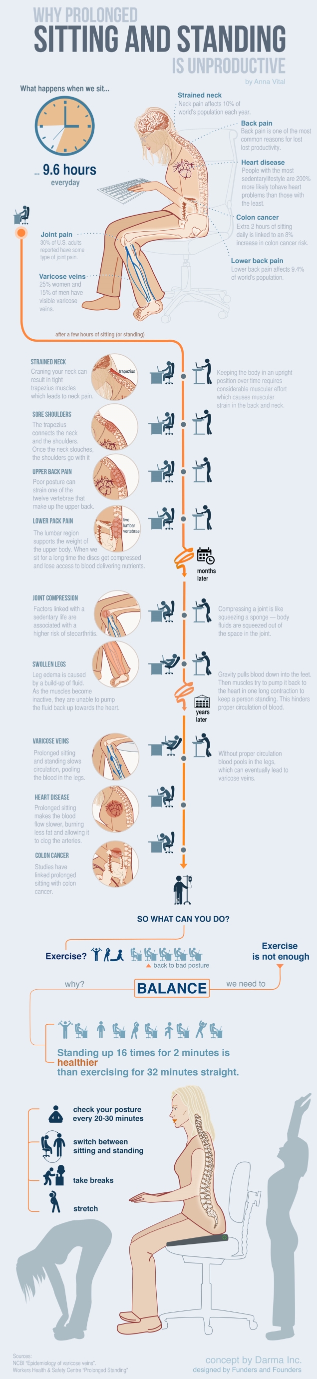 Infographic: te veel zitten